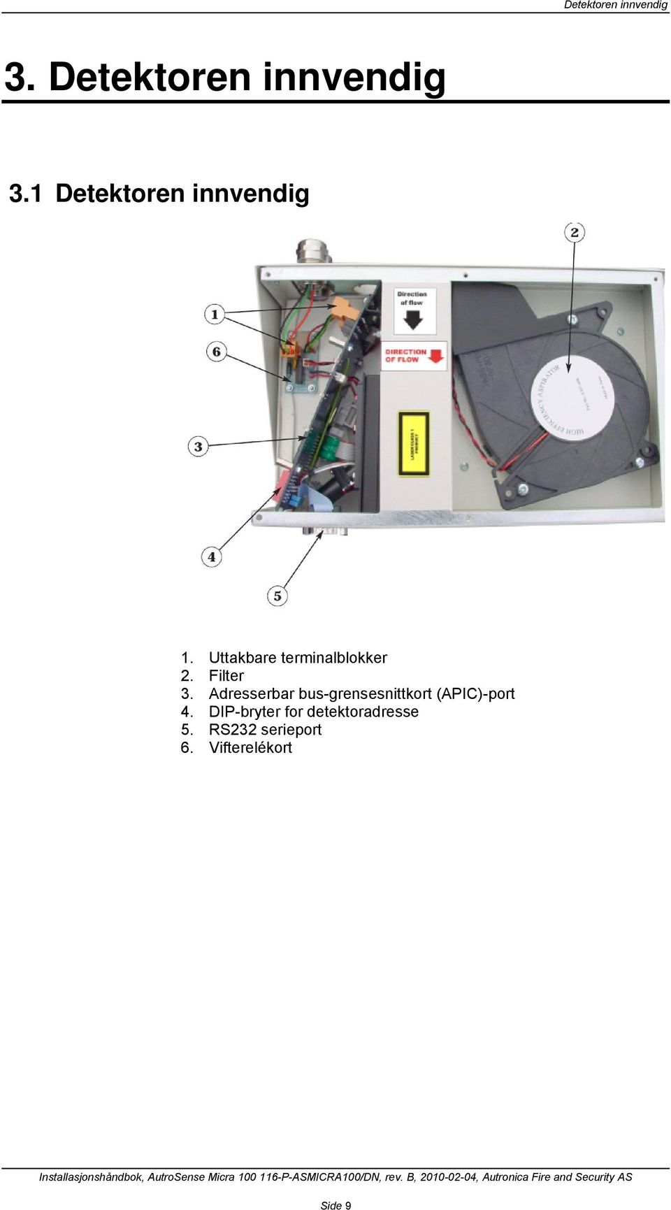 Filter 3. Adresserbar bus-grensesnittkort (APIC)-port 4.