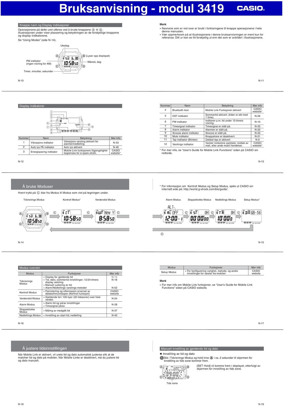 Ukedag Navnene som er vist over er brukt i forklaringene til knappe operasjonene i hele denne manualen. Vær oppmerksom på at illustrasjonene i denne bruksanvisningen er ment kun for referanse.