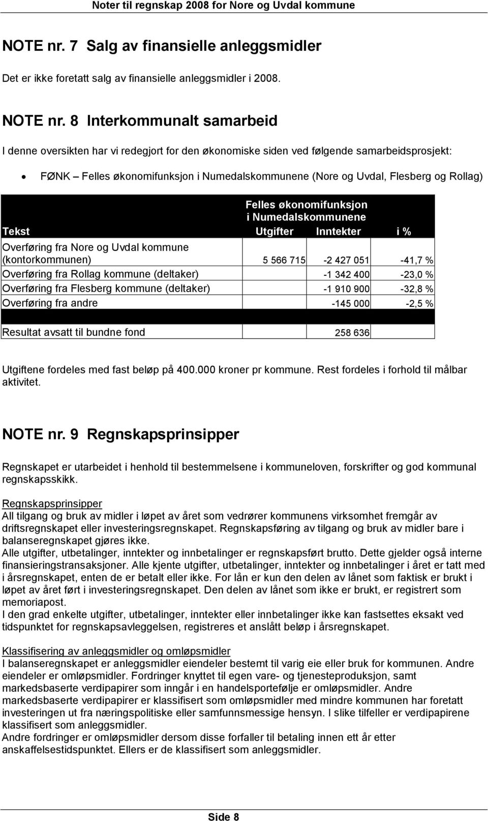 Rollag) Felles økonomifunksjon i Numedalskommunene Tekst Utgifter Inntekter i % Overføring fra Nore og Uvdal kommune (kontorkommunen) 5 566 715-2 427 051-41,7 % Overføring fra Rollag kommune