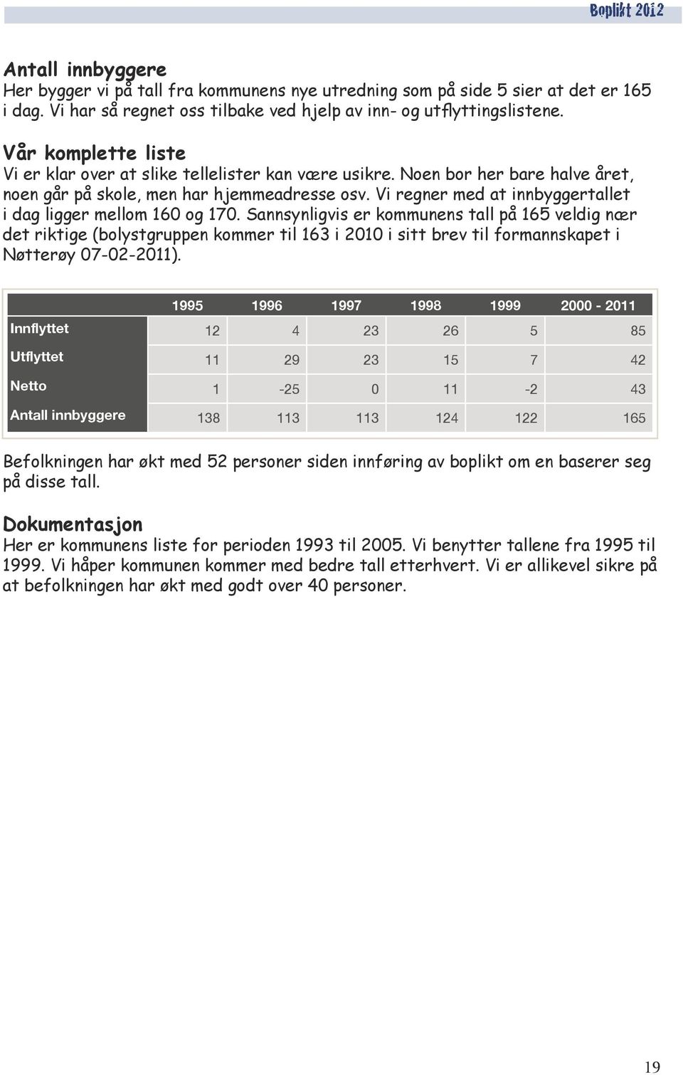 Vi regner med at innbyggertallet i dag ligger mellom 160 og 170.