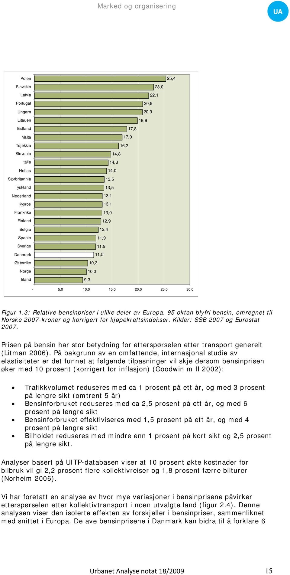 3: Relative bensinpriser i ulike deler av Europa. 95 oktan blyfri bensin, omregnet til Norske 2007-kroner og korrigert for kjøpekraftsindekser. Kilder: SSB 2007 og Eurostat 2007.