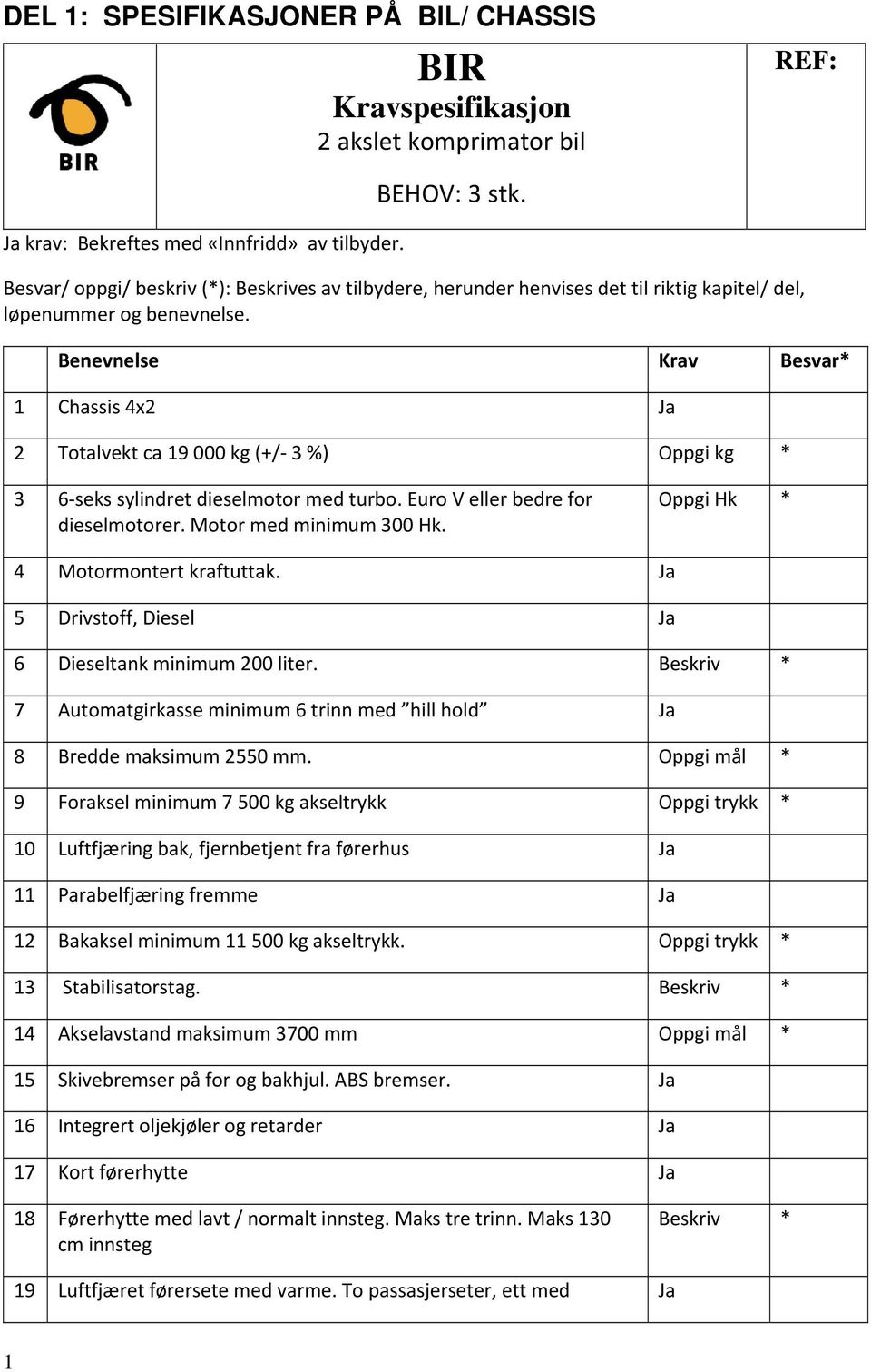 Benevnelse Krav Besvar* 1 Chassis 4x2 2 Totalvekt ca 19 000 kg (+/ 3 %) Oppgi kg * 3 6 seks sylindret dieselmotor med turbo. Euro V eller bedre for dieselmotorer. Motor med minimum 300 Hk.