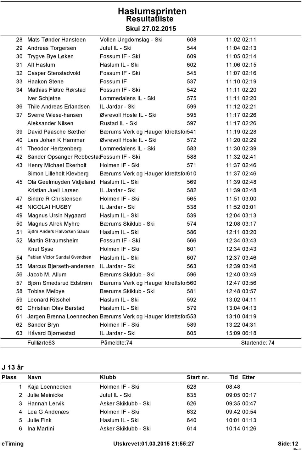 Andreas Erlandsen IL Jardar - Ski 599 :2 02:2 37 Sverre Wiese-hansen Øvrevoll Hosle IL - Ski 595 :7 02:26 Aleksander Nilsen Rustad IL - Ski 597 :7 02:26 39 David Paasche Sæther Bærums Verk og Hauger