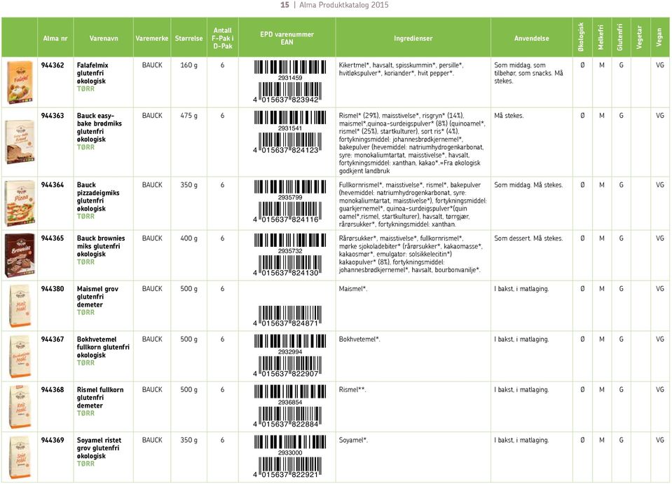 M G VG 944363 Bauck easybake brødmiks BAUCK 475 g 6 2931541 4 015637 824123 Rismel* (29%), maisstivelse*, risgryn* (14%), maismel*,quinoa-surdeigspulver* (8%) (quinoamel*, rismel* (25%),