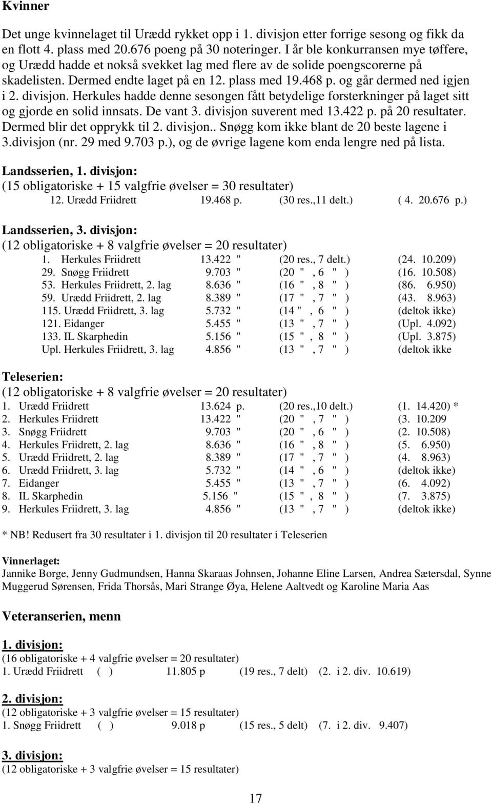 og går dermed ned igjen i 2. divisjon. Herkules hadde denne sesongen fått betydelige forsterkninger på laget sitt og gjorde en solid innsats. De vant 3. divisjon suverent med 13.422 p.