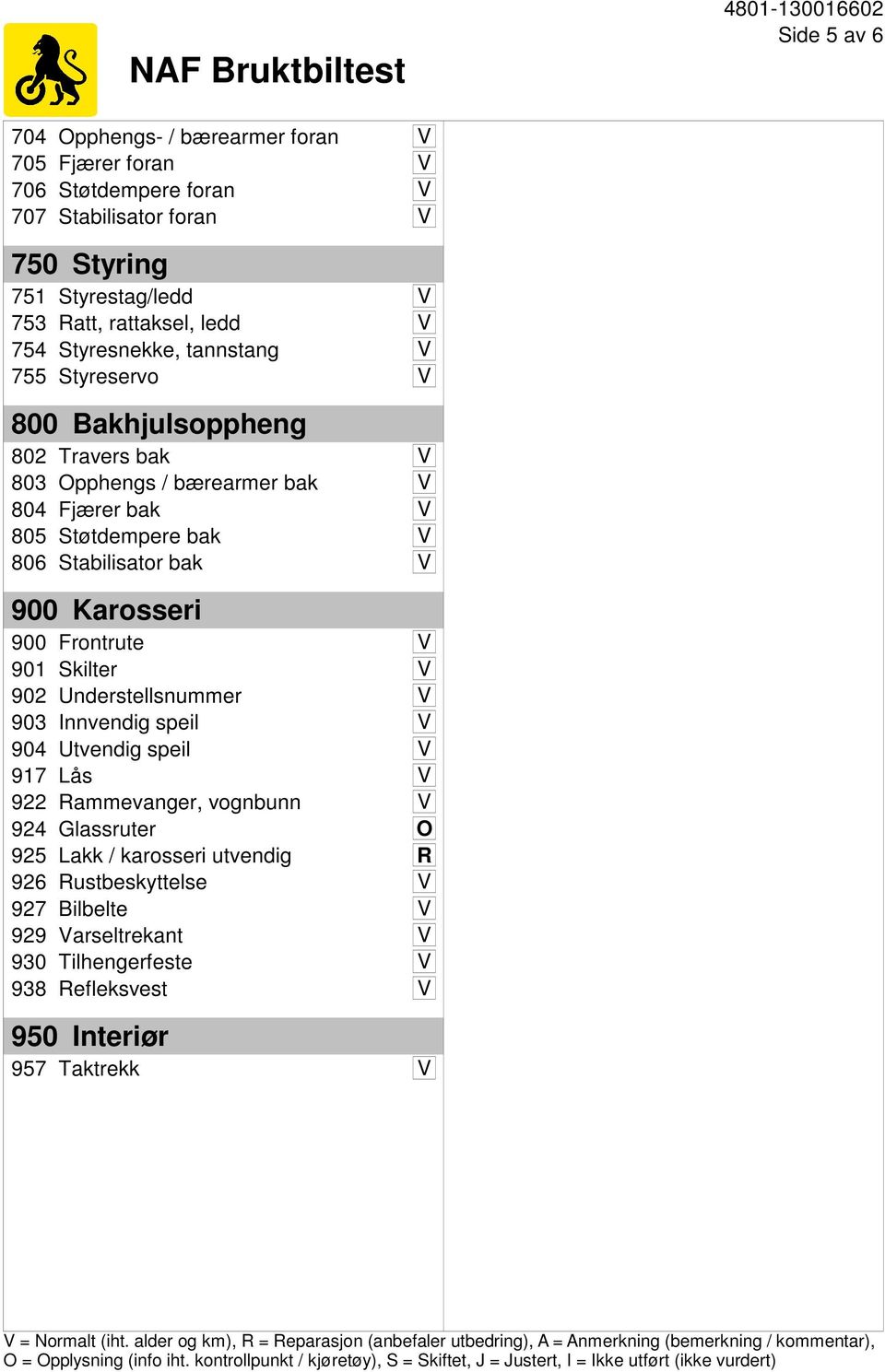 Frontrute V 901 Skilter V 902 Understellsnummer V 903 Innvendig speil V 904 Utvendig speil V 917 Lås V 922 Rammevanger, vognbunn V 924 Glassruter O Lakk / karosseri utvendig R 926 Rustbeskyttelse V