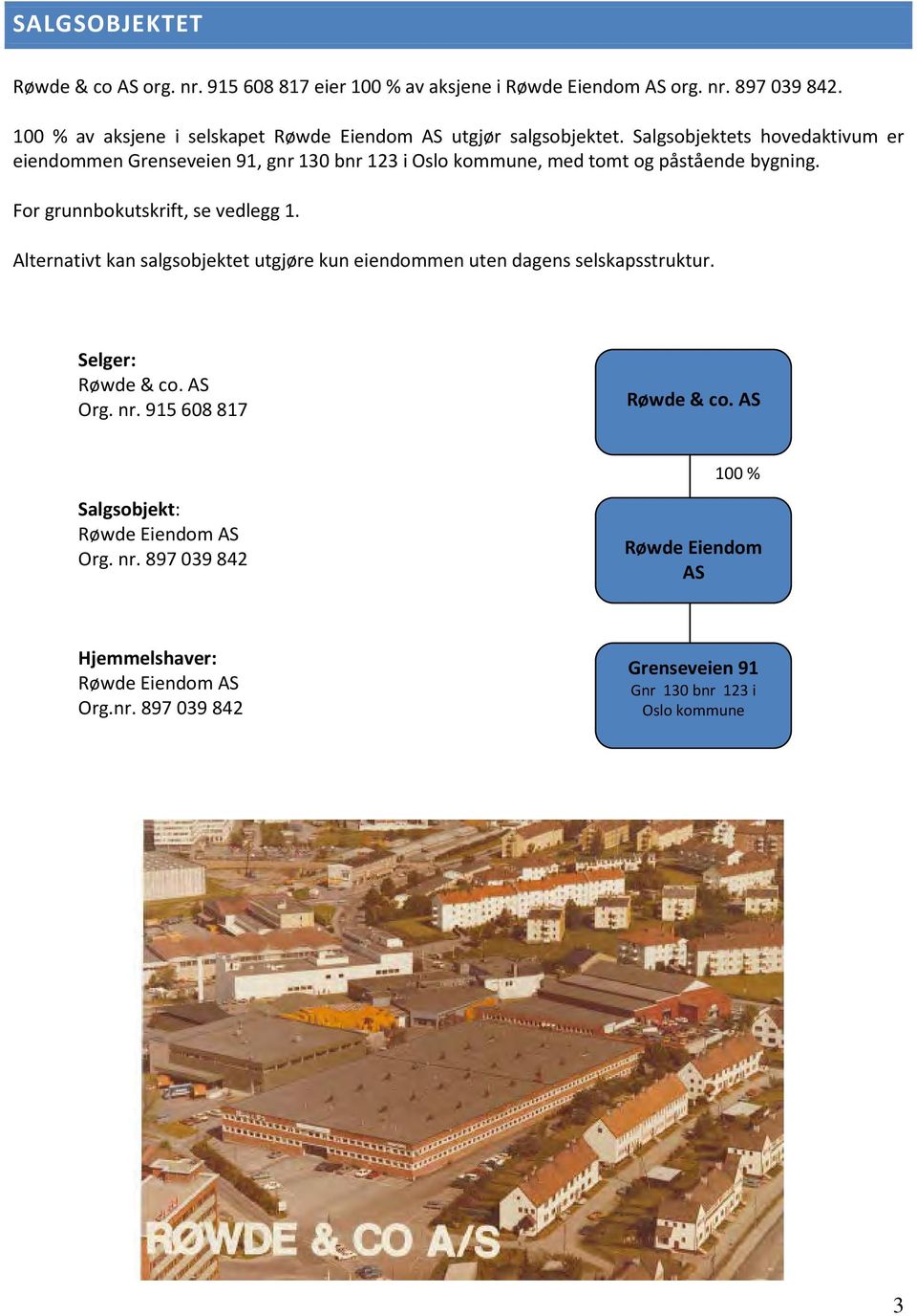 Salgsobjektets hovedaktivum er eiendommen Grenseveien 91, gnr 130 bnr 123 i Oslo kommune, med tomt og påstående bygning. For grunnbokutskrift, se vedlegg 1.