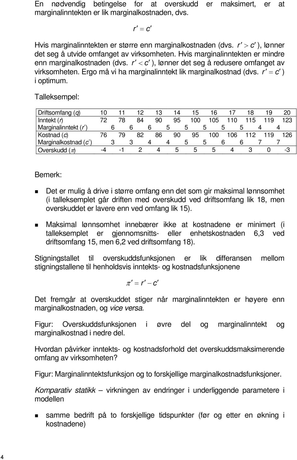 Ergo må vi ha marginalinntekt lik marginalkostnad (dvs. r = c ) i optimum.