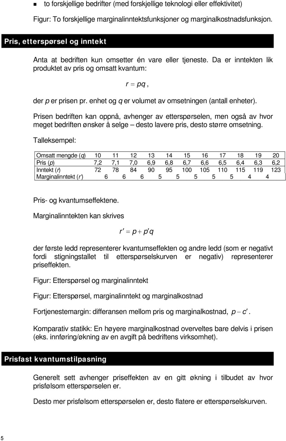 enhet og q er volumet av omsetningen (antall enheter).