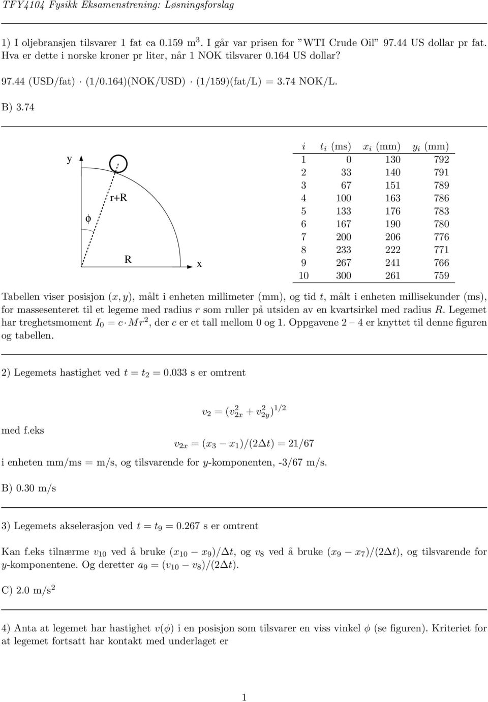 74 y φ r+r R x i t i (ms) x i (mm) y i (mm) 1 0 130 792 2 33 140 791 3 67 151 789 4 100 163 786 5 133 176 783 6 167 190 780 7 200 206 776 8 233 222 771 9 267 241 766 10 300 261 759 Tabellen viser