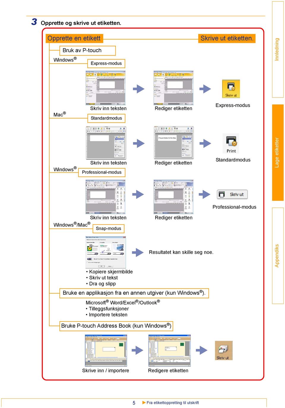 Skriv inn teksten Windows /Mac Snap-modus Rediger etiketten Kopiere skjermbilde Skriv ut tekst Dra og slipp Resultatet kan skille seg noe.