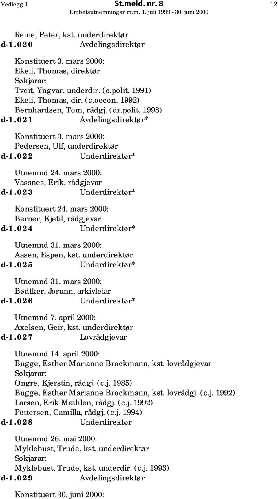 mars 2000: Vassnes, Erik, rådgjevar d-1.023 Underdirektør* Konstituert 24. mars 2000: Berner, Kjetil, rådgjevar d-1.024 Underdirektør* Utnemnd 31. mars 2000: Aasen, Espen, kst. underdirektør d-1.