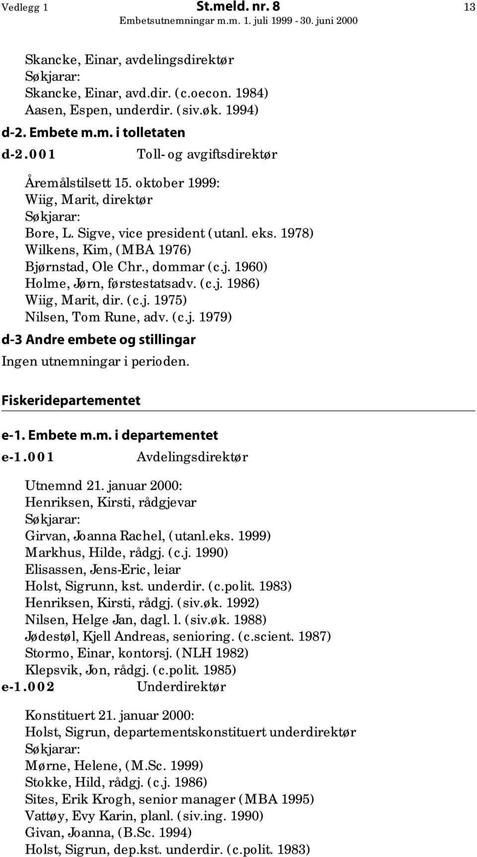 (c.j. 1986) Wiig, Marit, dir. (c.j. 1975) Nilsen, Tom Rune, adv. (c.j. 1979) d-3 Andre embete og stillingar Ingen utnemningar i perioden. Fiskeridepartementet e-1. Embete m.m. i departementet e-1.