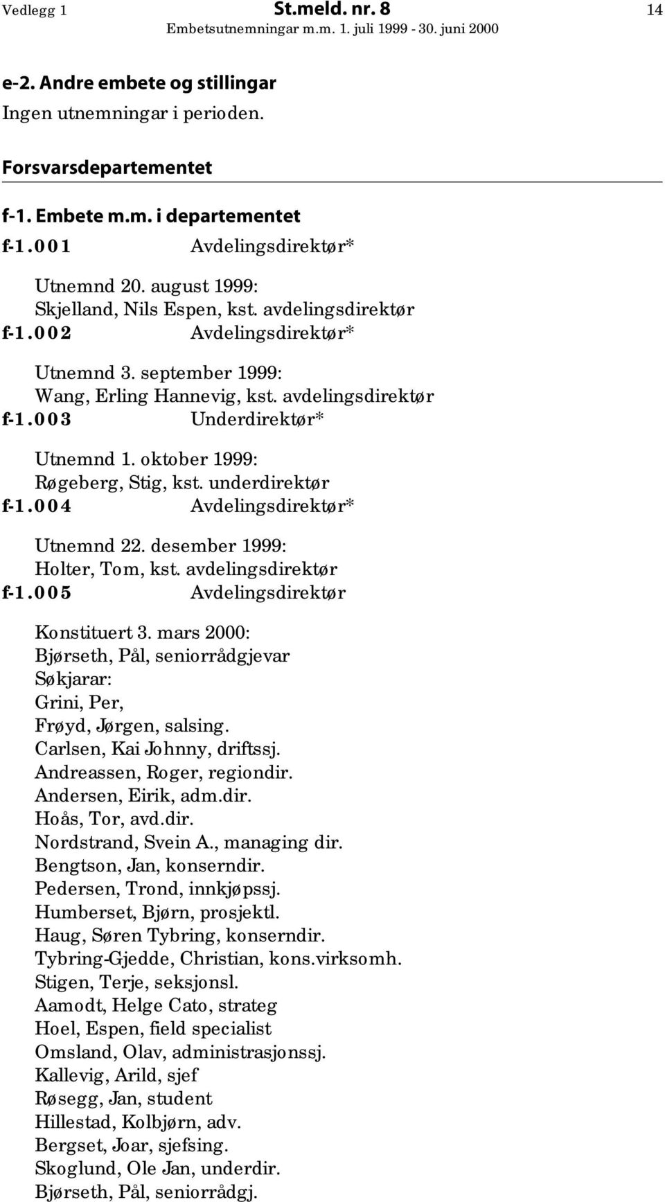 oktober 1999: Røgeberg, Stig, kst. underdirektør f-1.004 Avdelingsdirektør* Utnemnd 22. desember 1999: Holter, Tom, kst. avdelingsdirektør f-1.005 Avdelingsdirektør Konstituert 3.