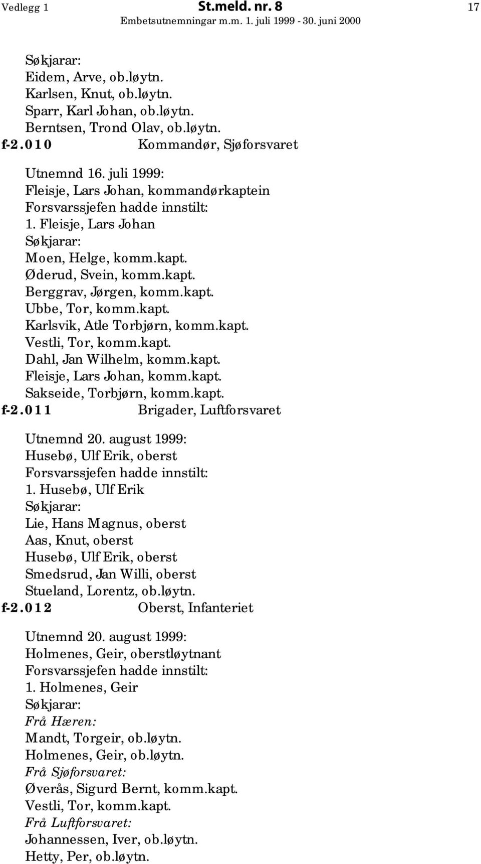 kapt. Karlsvik, Atle Torbjørn, komm.kapt. Vestli, Tor, komm.kapt. Dahl, Jan Wilhelm, komm.kapt. Fleisje, Lars Johan, komm.kapt. Sakseide, Torbjørn, komm.kapt. f-2.