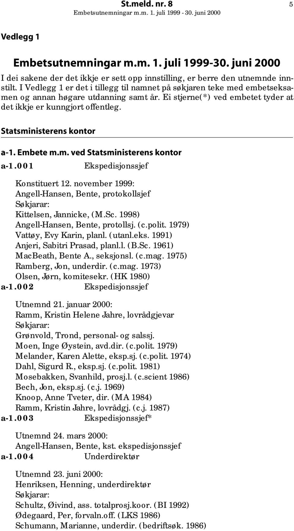 Statsministerens kontor a-1. Embete m.m. ved Statsministerens kontor a-1.001 Ekspedisjonssjef Konstituert 12. november 1999: Angell-Hansen, Bente, protokollsjef Kittelsen, Jannicke, (M.Sc.