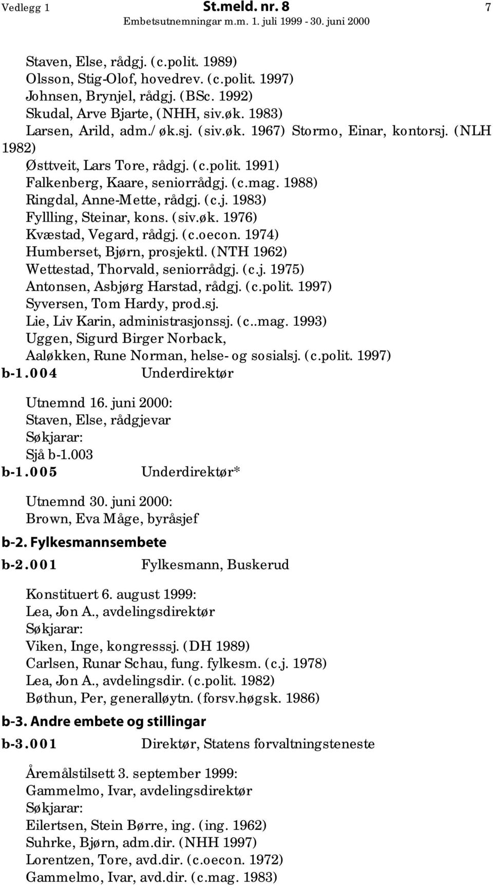 1988) Ringdal, Anne-Mette, rådgj. (c.j. 1983) Fyllling, Steinar, kons. (siv.øk. 1976) Kvæstad, Vegard, rådgj. (c.oecon. 1974) Humberset, Bjørn, prosjektl. (NTH 1962) Wettestad, Thorvald, seniorrådgj.