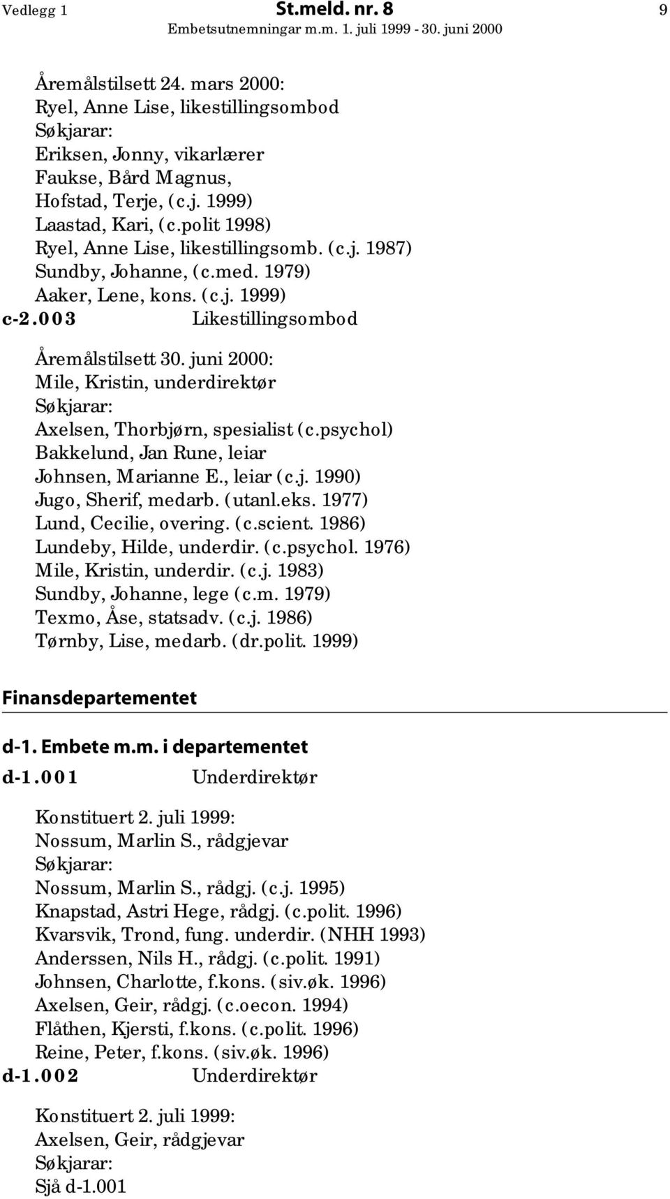 juni 2000: Mile, Kristin, underdirektør Axelsen, Thorbjørn, spesialist (c.psychol) Bakkelund, Jan Rune, leiar Johnsen, Marianne E., leiar (c.j. 1990) Jugo, Sherif, medarb. (utanl.eks.