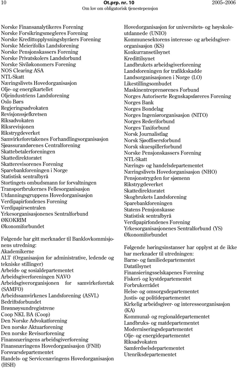 Privatskolers Landsforbund Norske Siviløkonomers Forening NOS Clearing ASA NTL-Skatt Næringslivets Hovedorganisasjon Olje- og energikartellet Oljeindustriens Landsforening Oslo Børs