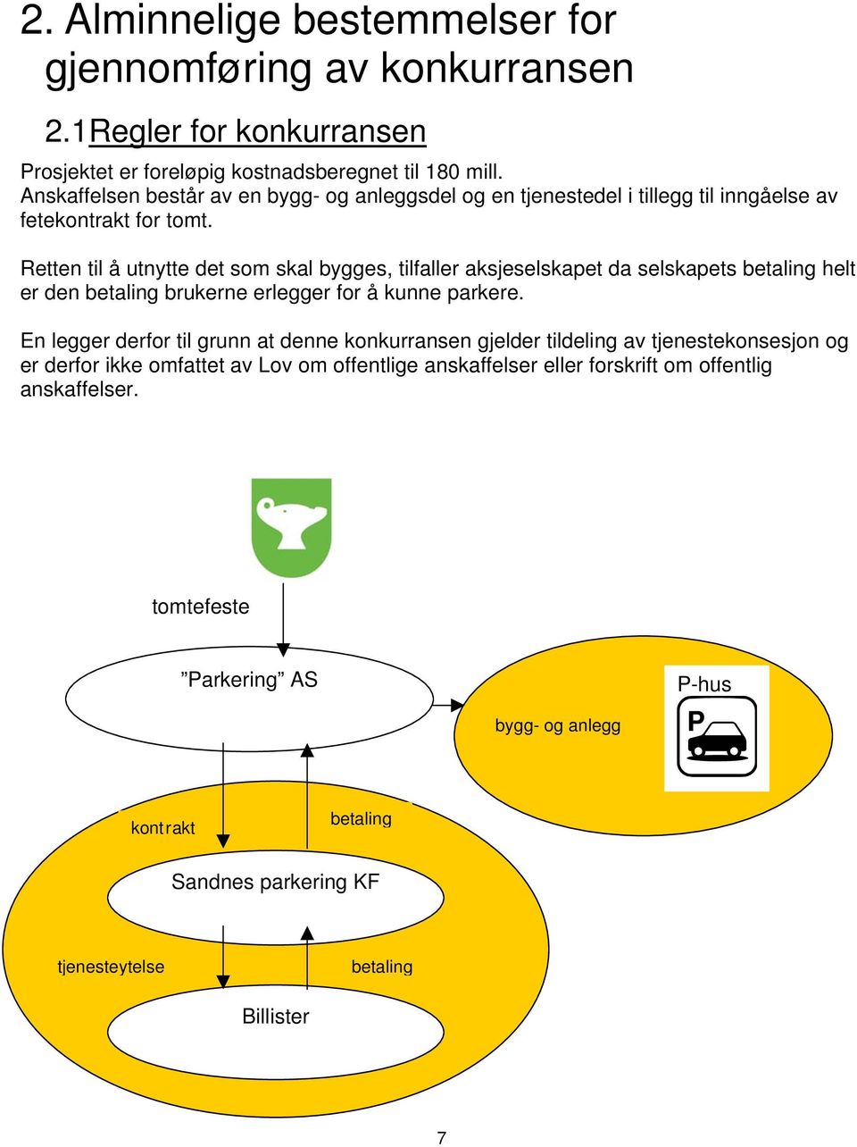 Retten til å utnytte det som skal bygges, tilfaller aksjeselskapet da selskapets betaling helt er den betaling brukerne erlegger for å kunne parkere.