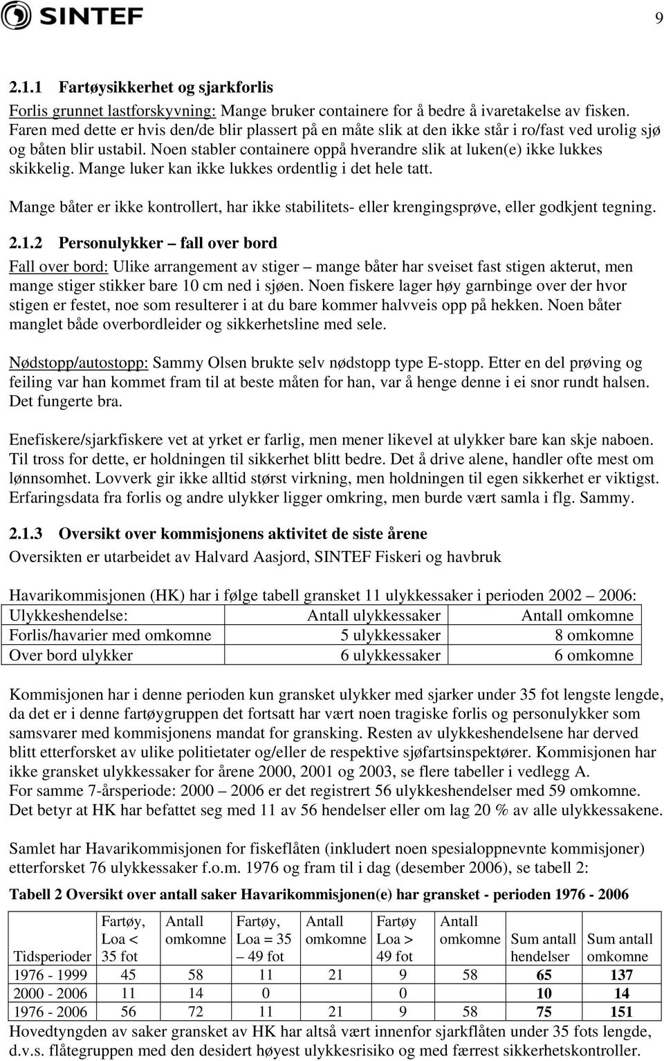 Noen stabler containere oppå hverandre slik at luken(e) ikke lukkes skikkelig. Mange luker kan ikke lukkes ordentlig i det hele tatt.