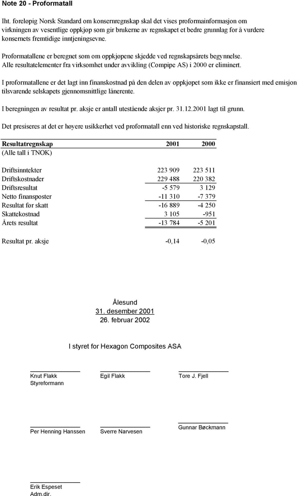 inntjeningsevne. Proformatallene er beregnet som om oppkjøpene skjedde ved regnskapsårets begynnelse. Alle resultatelementer fra virksomhet under avvikling (Compipe AS) i 2000 er eliminert.