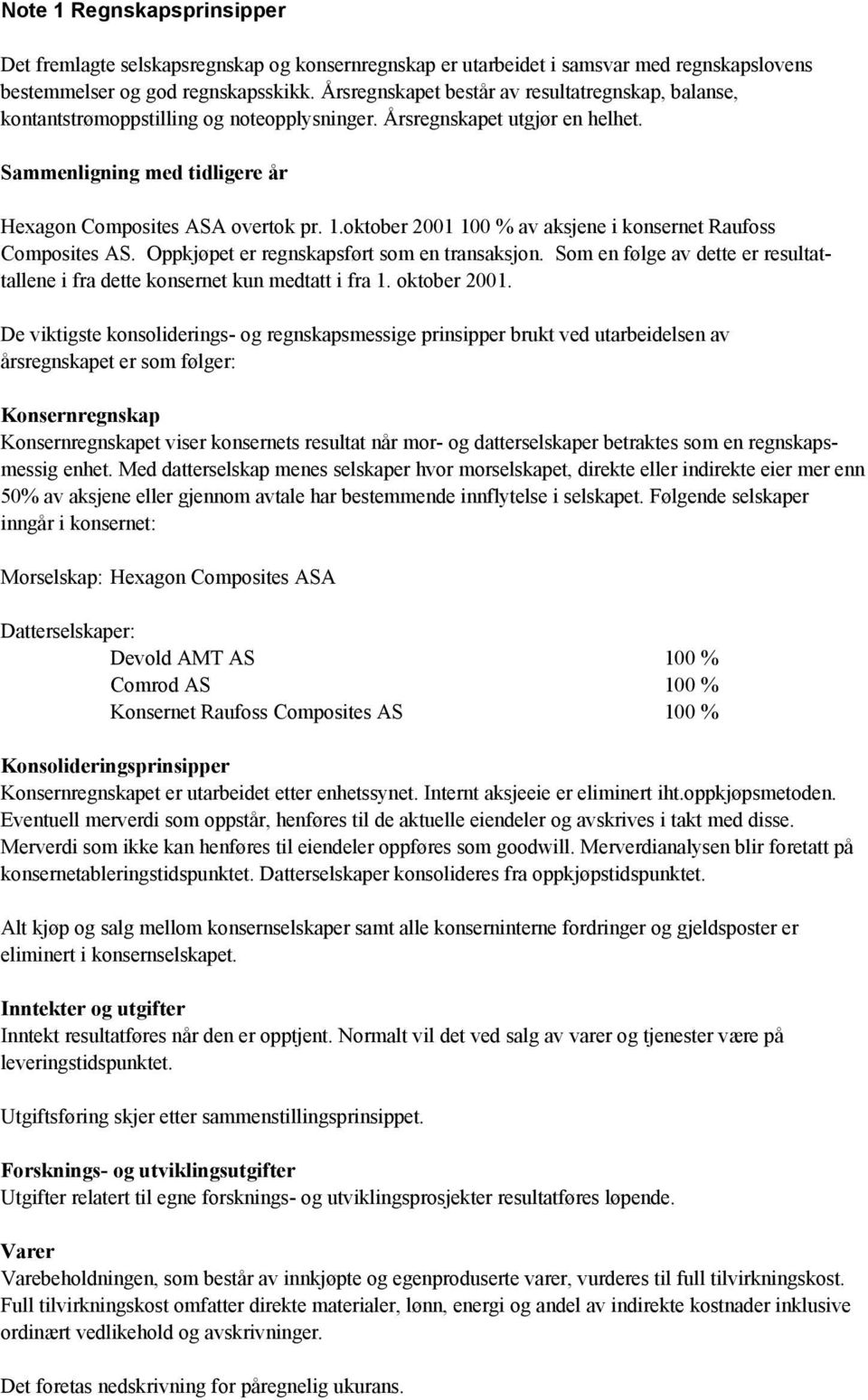 oktober 2001 100 % av aksjene i konsernet Raufoss Composites AS. Oppkjøpet er regnskapsført som en transaksjon. Som en følge av dette er resultattallene i fra dette konsernet kun medtatt i fra 1.