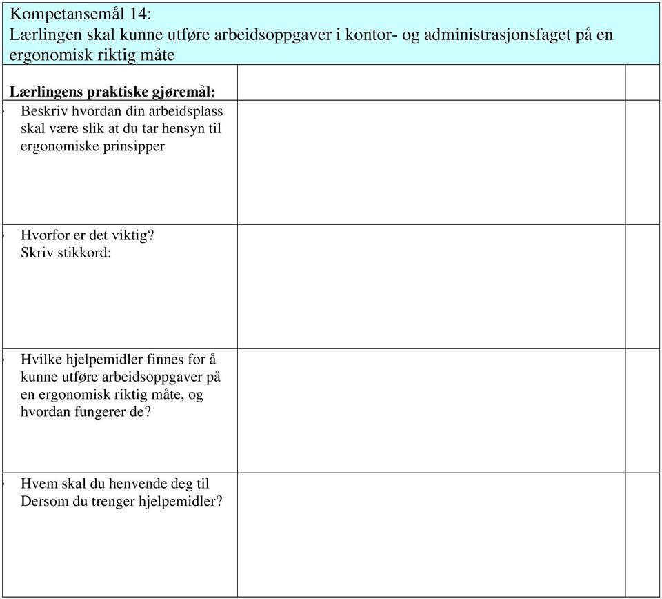 prinsipper Hvorfor er det viktig?