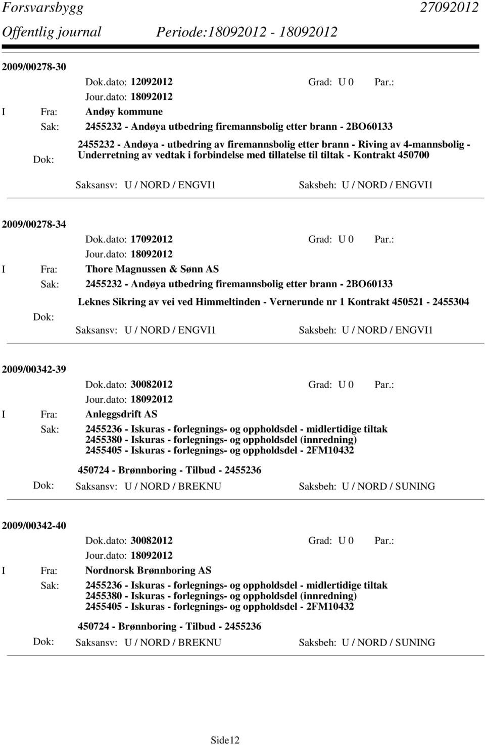 Andøya utbedring firemannsbolig etter brann - 2BO60133 Leknes Sikring av vei ved Himmeltinden - Vernerunde nr 1 Kontrakt 450521-2455304 Saksansv: U / NORD / ENGVI1 Saksbeh: U / NORD / ENGVI1