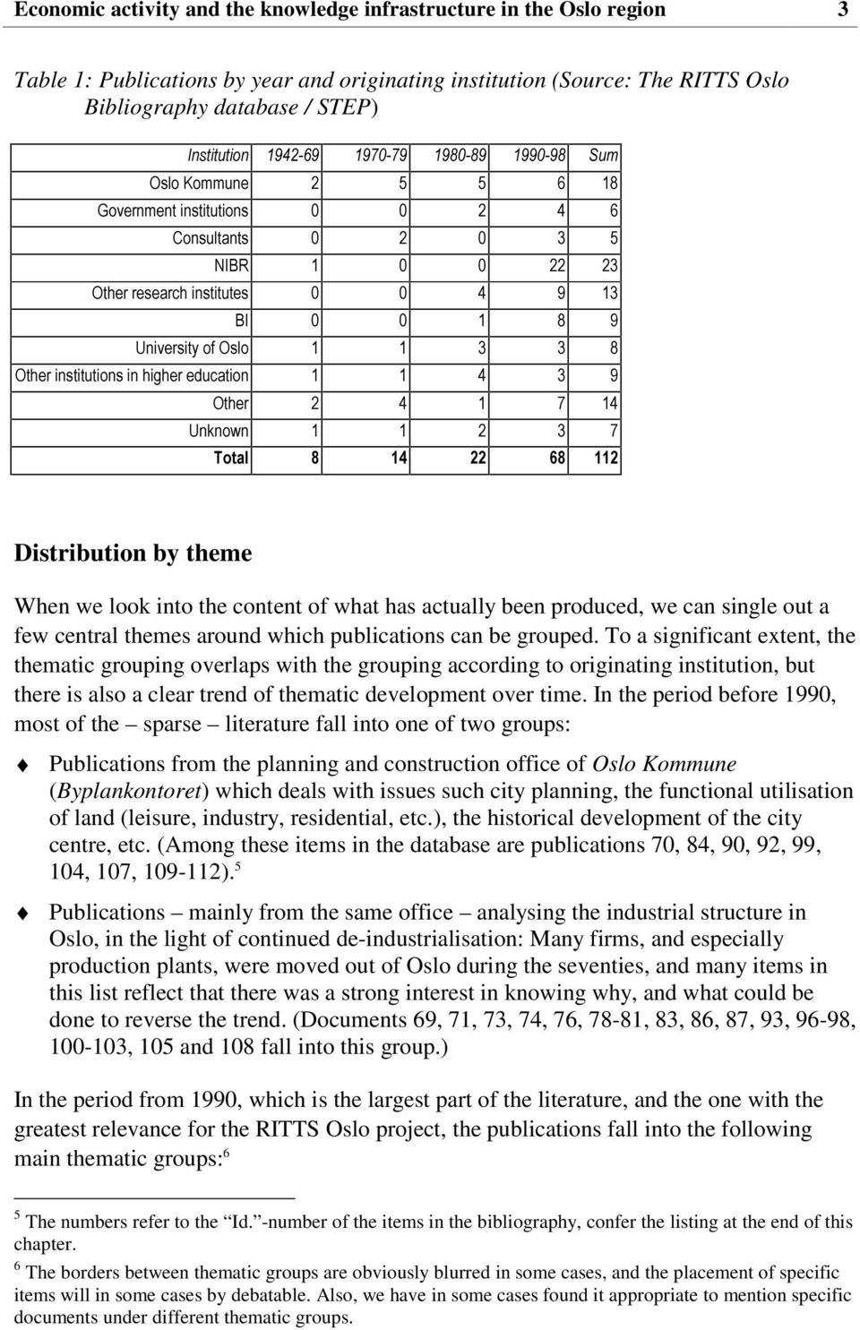 content of what has actually been produced, we can single out a few central themes around which publications can be grouped.