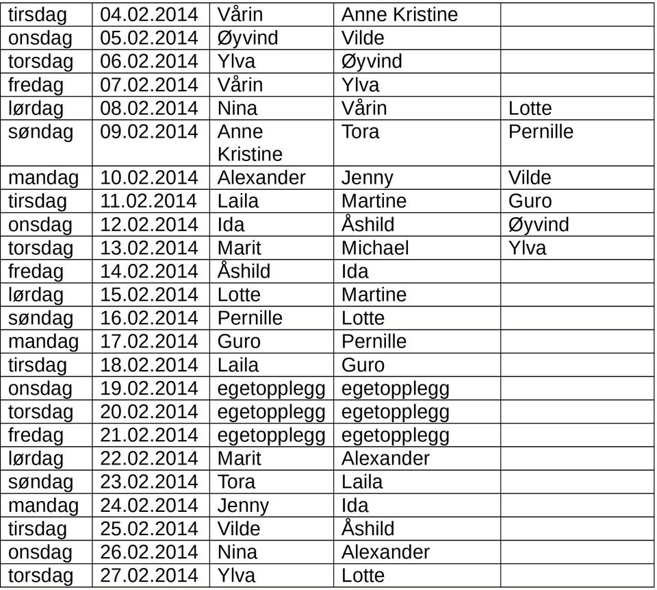 02.2014 Pernille Lotte mandag 17.02.2014 Guro Pernille tirsdag 18.02.2014 Laila Guro onsdag 19.02.2014 egetopplegg egetopplegg torsdag 20.02.2014 egetopplegg egetopplegg fredag 21.02.2014 egetopplegg egetopplegg lørdag 22.