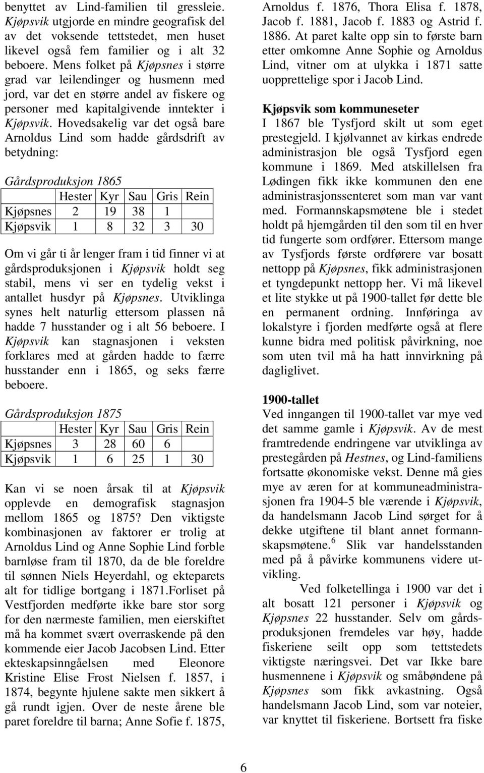 Hovedsakelig var det også bare Arnoldus Lind som hadde gårdsdrift av betydning: Gårdsproduksjon 1865 Hester Kyr Sau Gris Rein Kjøpsnes 2 19 38 1 Kjøpsvik 1 8 32 3 30 Om vi går ti år lenger fram i tid