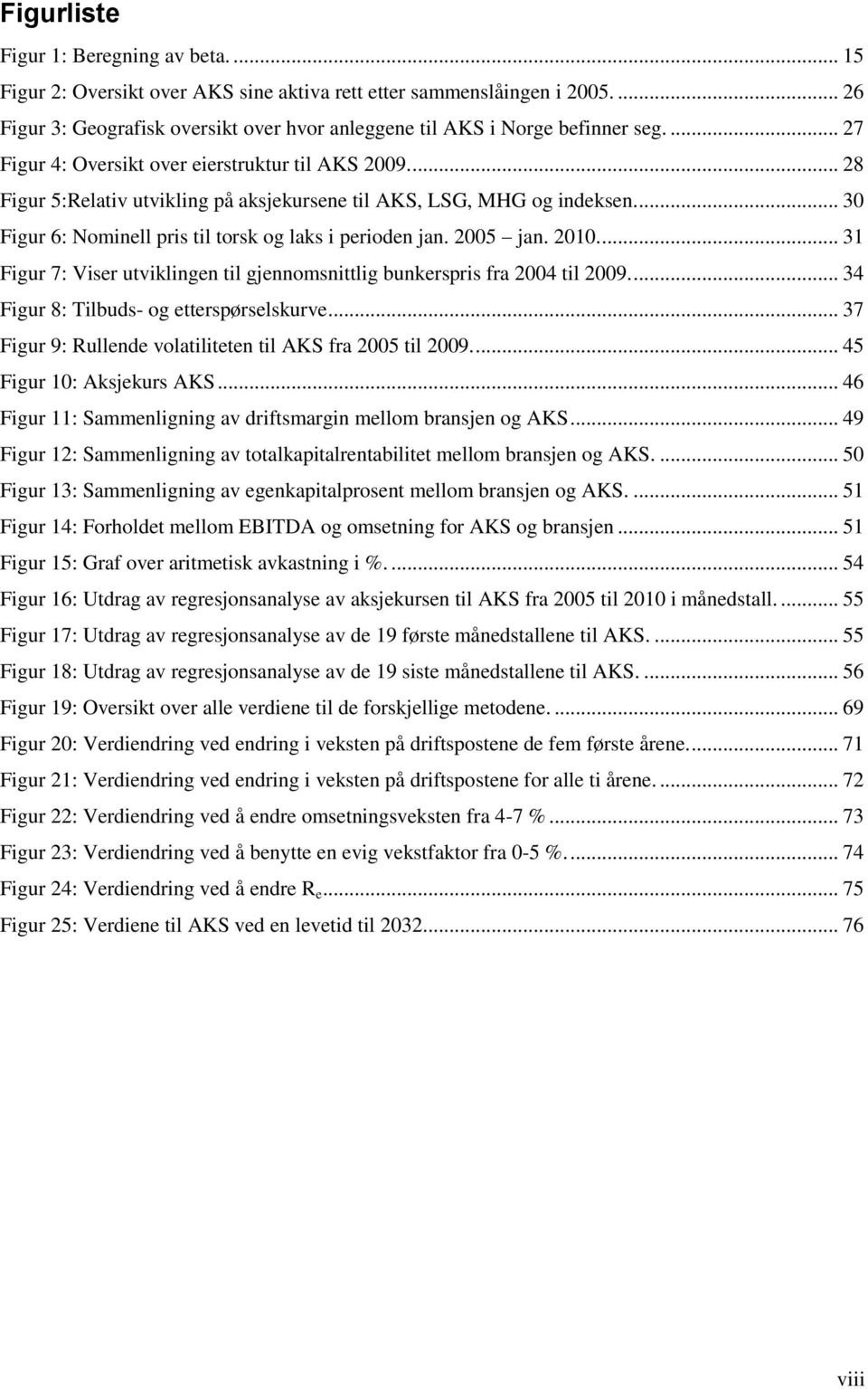 2005 jan. 2010.... 31 Figur 7: Viser utviklingen til gjennomsnittlig bunkerspris fra 2004 til 2009.... 34 Figur 8: Tilbuds- og etterspørselskurve.