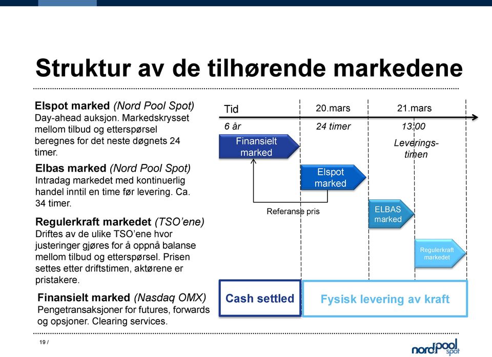 Regulerkraft markedet (TSO ene) Driftes av de ulike TSO ene hvor justeringer gjøres for å oppnå balanse mellom tilbud og etterspørsel. Prisen settes etter driftstimen, aktørene er pristakere.