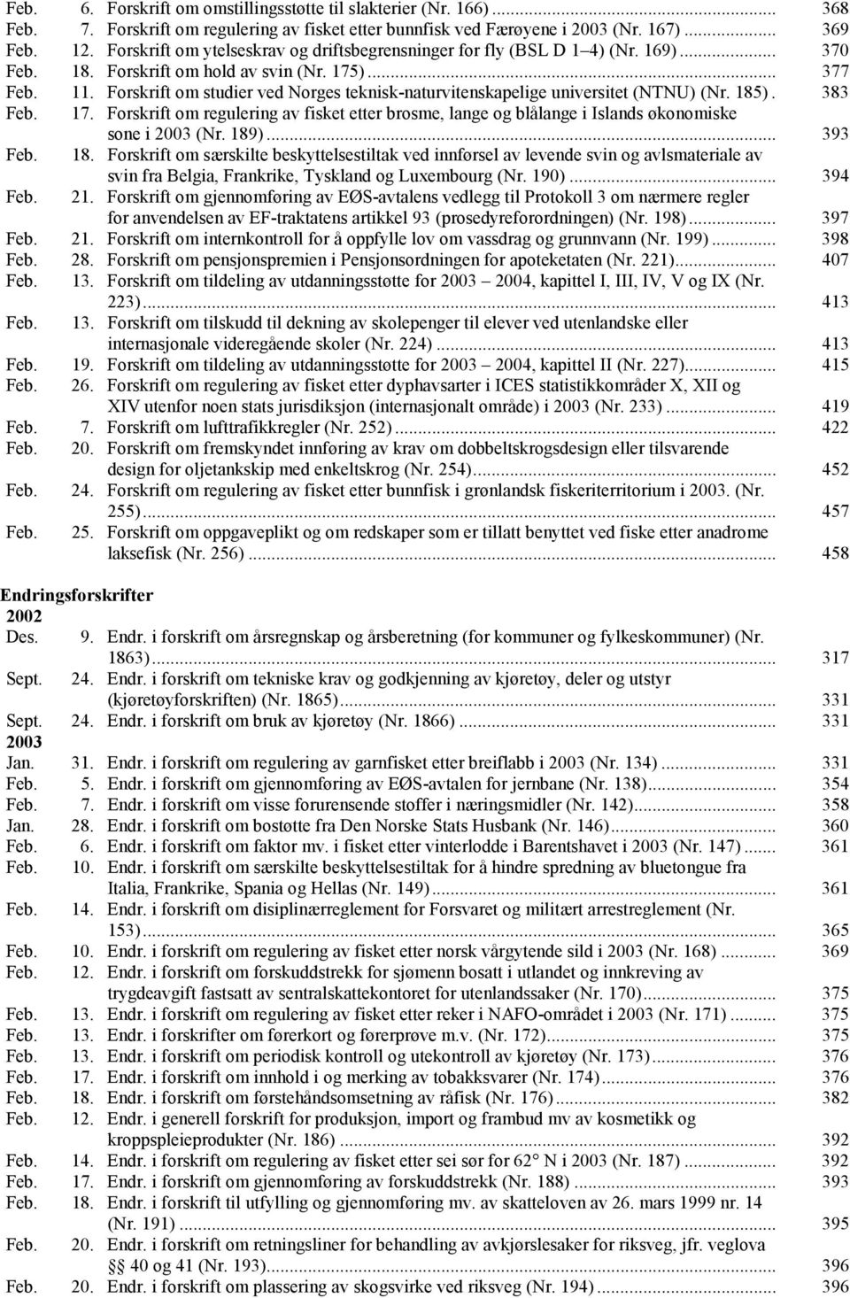 Forskrift om studier ved Norges teknisk-naturvitenskapelige universitet (NTNU) (Nr. 185). 383 Feb. 17.