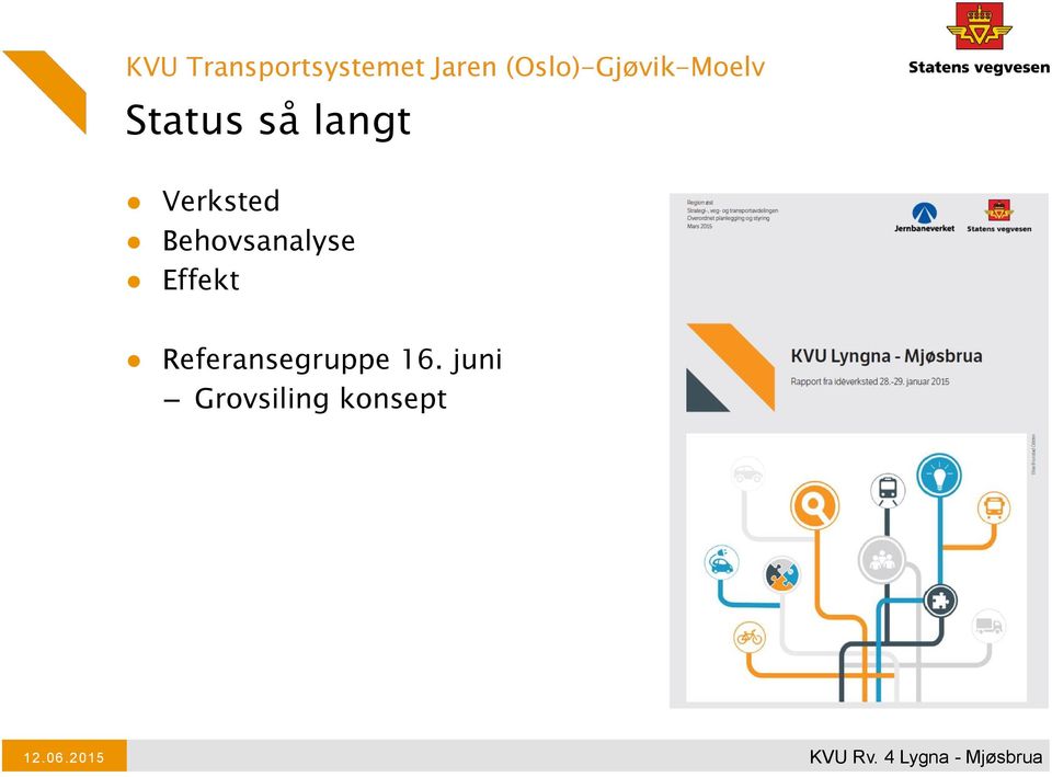 Verksted Behovsanalyse Effekt