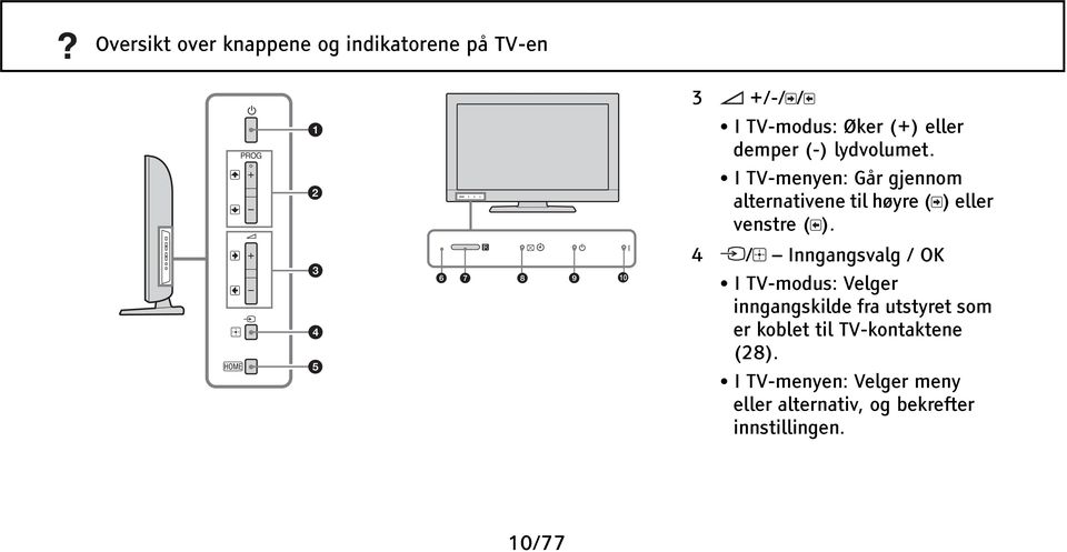 I TV-menyen: Går gjennom alternativene til høyre ( ) eller venstre ( ).