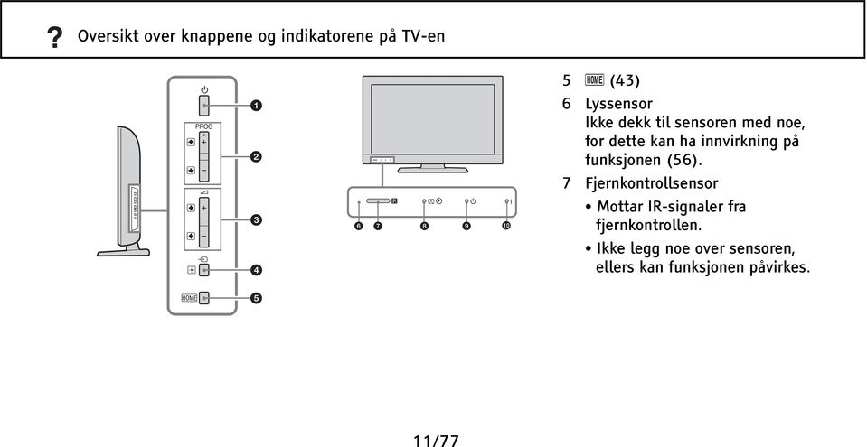 på funksjonen (56).