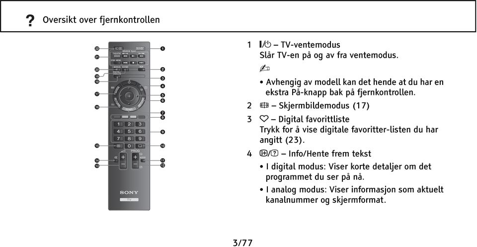 2 Skjermbildemodus (17) 3 Digital favorittliste Trykk for å vise digitale favoritter-listen du har angitt (23).