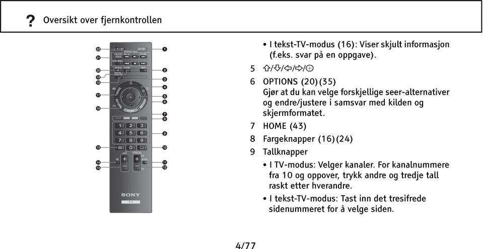 skjermformatet. 7 HOME (43) 8 Fargeknapper (16)(24) 9 Tallknapper I TV-modus: Velger kanaler.