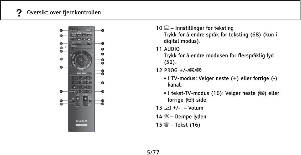 11 AUDIO Trykk for å endre modusen for flerspråklig lyd (52).