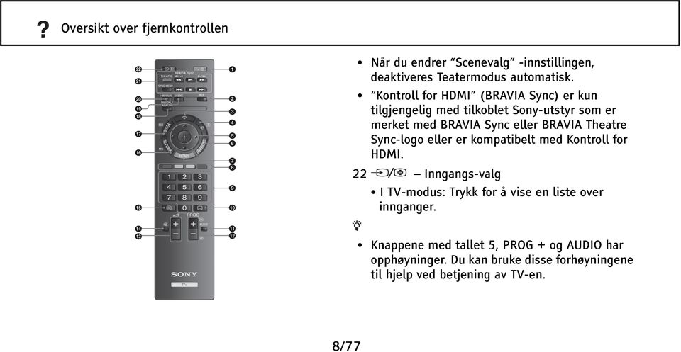 Theatre Sync-logo eller er kompatibelt med Kontroll for HDMI.