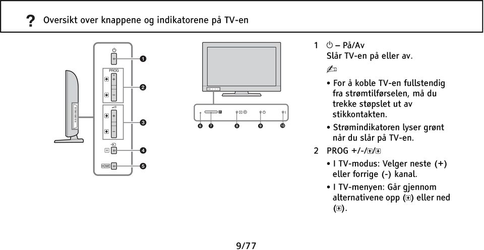 stikkontakten. Strømindikatoren lyser grønt når du slår på TV-en.