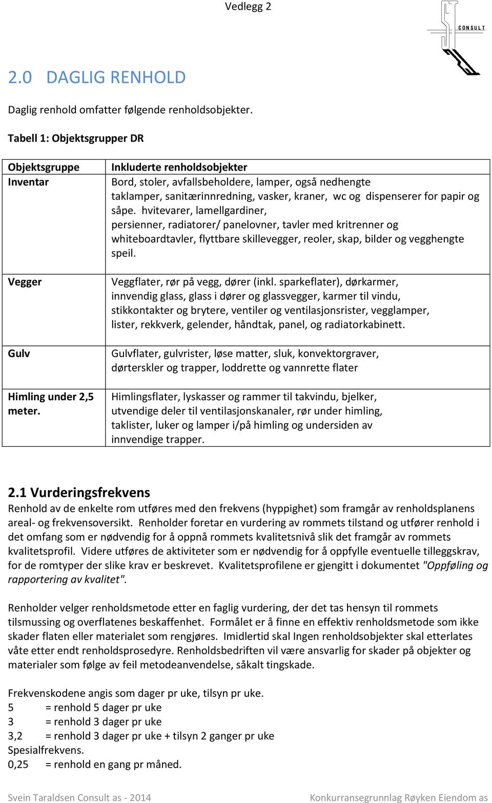 hvitevarer, lamellgardiner, persienner, radiatorer/ panelovner, tavler med kritrenner og whiteboardtavler, flyttbare skillevegger, reoler, skap, bilder og vegghengte speil.