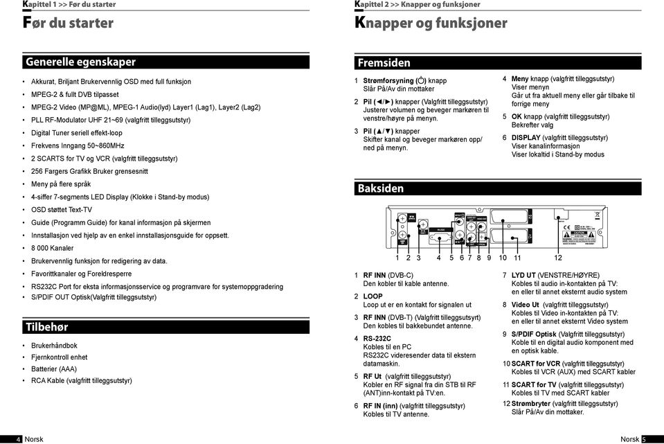 50~860MHz 2 SCARTS for TV og VCR (valgfritt tilleggsutstyr) 256 Fargers Grafikk Bruker grensesnitt Meny på flere språk 4-siffer 7-segments LED Display (Klokke i Stand-by modus) OSD støttet Text-TV