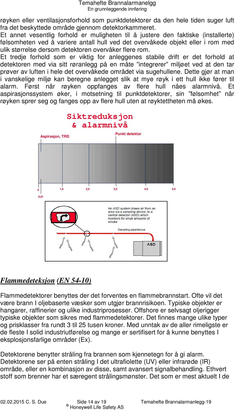 overvåker flere rom.