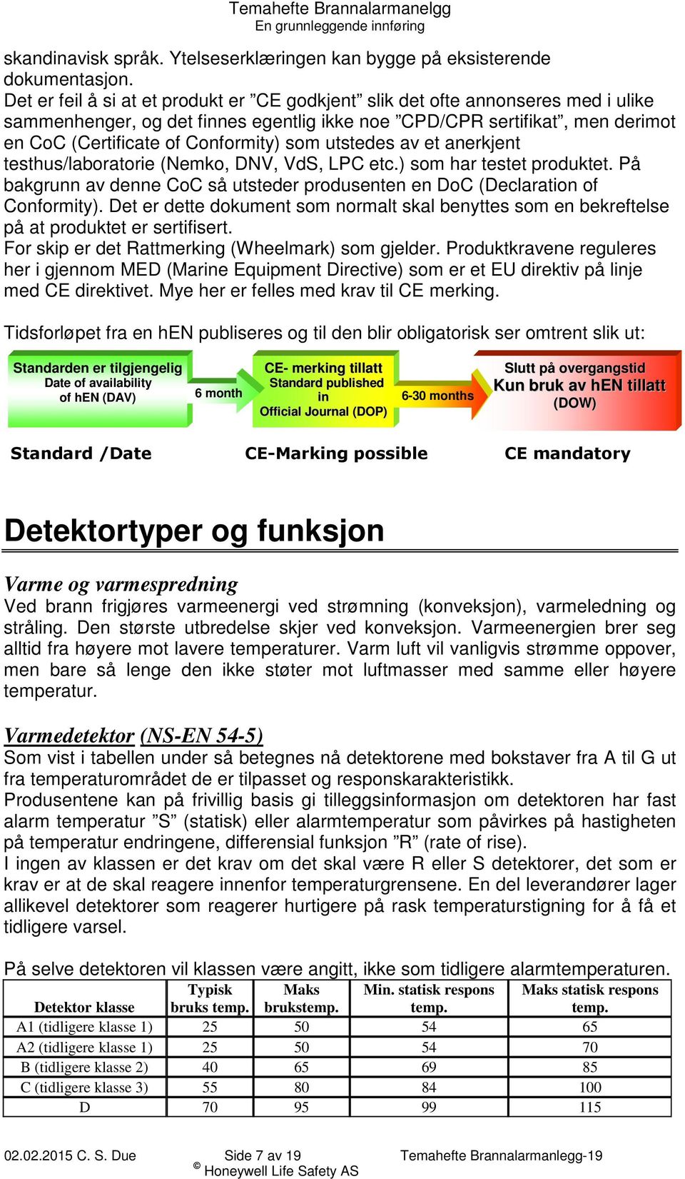 utstedes av et anerkjent testhus/laboratorie (Nemko, DNV, VdS, LPC etc.) som har testet produktet. På bakgrunn av denne CoC så utsteder produsenten en DoC (Declaration of Conformity).