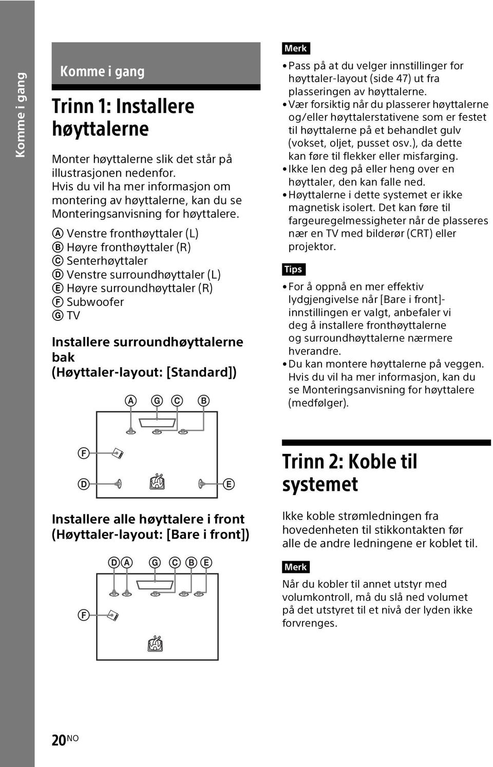 A Venstre fronthøyttaler (L) B Høyre fronthøyttaler (R) C Senterhøyttaler D Venstre surroundhøyttaler (L) E Høyre surroundhøyttaler (R) F Subwoofer G TV Installere surroundhøyttalerne bak