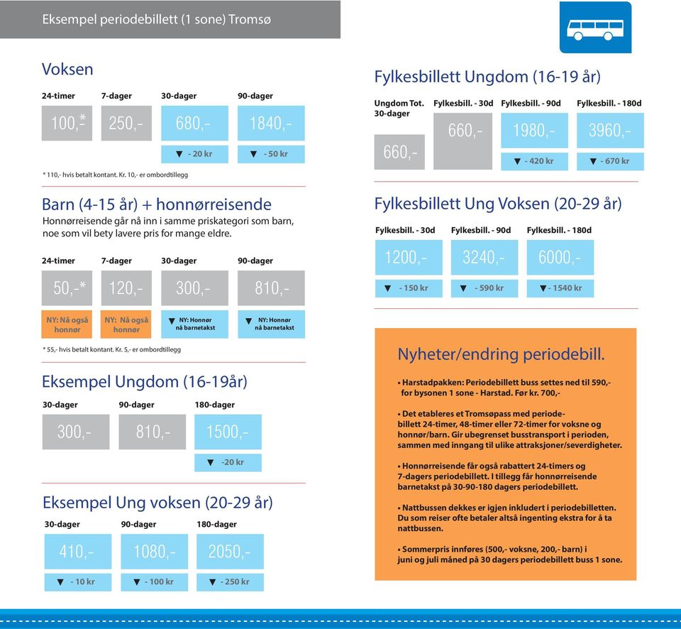 - 180d - 670 kr Barn (4-15 år) + honnørreisende Honnørreisende går nå inn i samme priskategori som barn, noe som vil bety lavere pris for mange eldre.