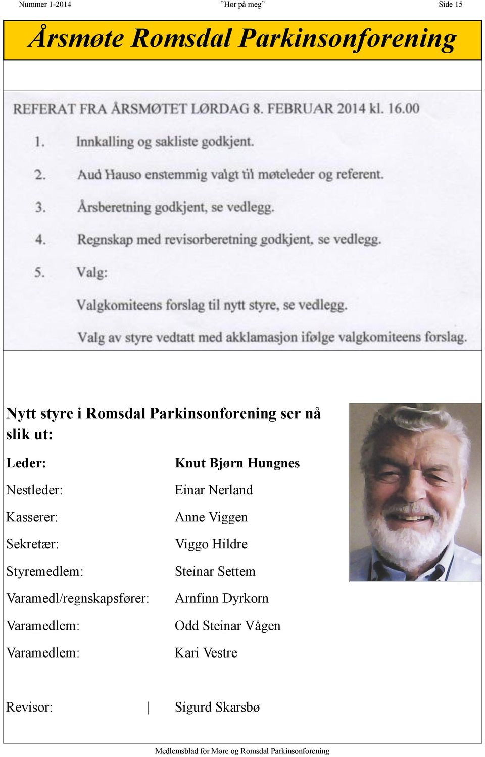 Varamedl/regnskapsfører: Varamedlem: Varamedlem: Knut Bjørn Hungnes Einar Nerland Anne